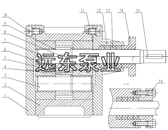 2CY7.5齒輪泵
